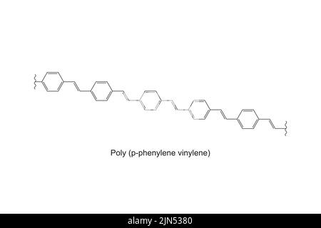 Structure chimique du polymère poly (p-phénylène-vinylène) sur fond blanc. Illustration de Vecteur