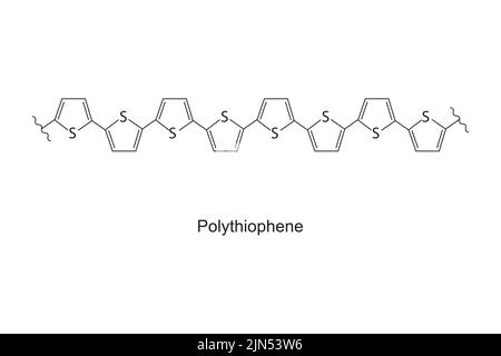 Structure chimique du polymère de polythiophène sur fond blanc. Illustration de Vecteur