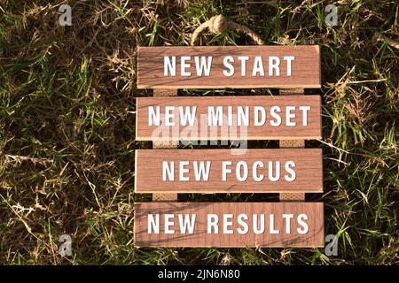 Changer Votre Mentalite Citation Inspirante Sur Carte Nom De Pieces Photo Stock Alamy