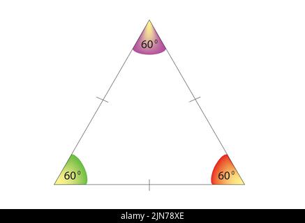 Dans un triangle équilatéral, tous les angles sont 60 et tous les côtés ont la même longueur, le triangle équilatéral est un triangle dans lequel les trois côtés Illustration de Vecteur