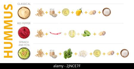 Collage de houmous savoureux avec différents ingrédients sur fond blanc Banque D'Images