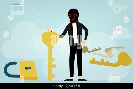 Illustration d'un pirate à pirater Illustration de Vecteur