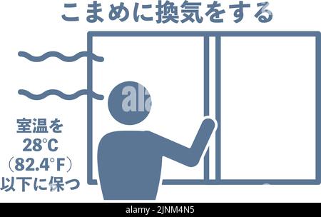 Illustration de l'ouverture des fenêtres pour la ventilation -Translation : ventilez fréquemment, maintenez la température ambiante en dessous de 28 degrés (82,4 degrés) Illustration de Vecteur