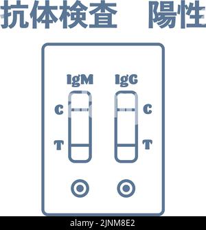 Illustration montrant un résultat positif par test d'anticorps -Traduction : test d'anticorps positif Illustration de Vecteur