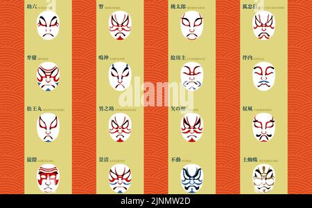16 genres d'arts de la scène traditionnels japonais, Kabuki Kumadori -Traduction: Arts de la scène traditionnels japonais nom de la performance Kabuki, Sukeroku Illustration de Vecteur