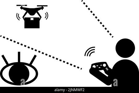 La législation des drones, une icône simple montrant la portée visuelle Illustration de Vecteur