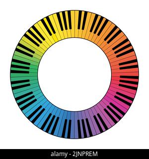 Clavier musical multicolore cadre circulaire, composé de motifs d'octave connectés. Bordure construite à partir des touches noires et blanches d'un clavier de piano. Banque D'Images