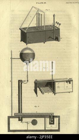 L'Edinburgh new philosophical journal Banque D'Images