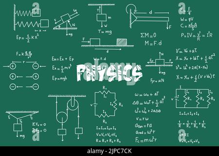Exercices, formules et équations de physique, mouvement rectiligne uniforme, statique, électromagnétisme, circuits électriques, force de frottement, énergie, angulaire Illustration de Vecteur