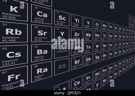 Perspective futuriste arrière-plan de la table périodique des éléments chimiques avec leur numéro atomique, leur poids atomique, leur nom d'élément et leur symbole sur un bla Illustration de Vecteur