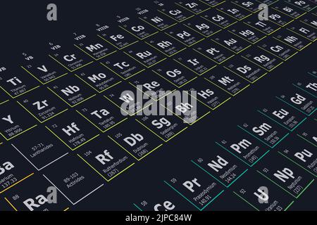 Arrière-plan futuriste dans une perspective colorée de la table périodique des éléments chimiques avec leur nombre atomique, leur poids atomique, leur nom d'élément et leur symb Illustration de Vecteur