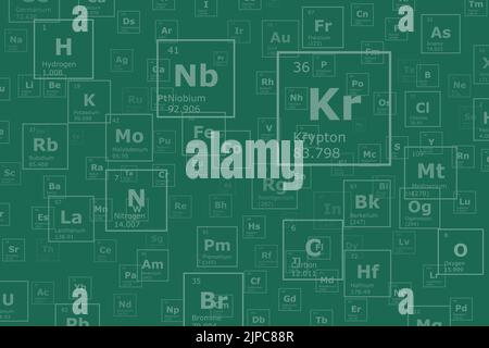 Fond vert des éléments chimiques du tableau périodique, numéro atomique, poids atomique, nom et symbole de l'élément Illustration de Vecteur
