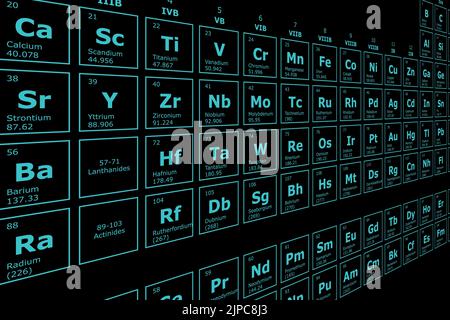 Perspective futuriste arrière-plan de la table périodique des éléments chimiques avec leur numéro atomique, leur poids atomique, leur nom d'élément et leur symbole sur un bla Illustration de Vecteur