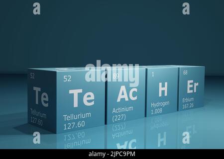 3D rendu des cubes des éléments de la table périodique, tellure, actinium, hydrogène et erbium formant le mot professeur. Science, technologie et e Banque D'Images