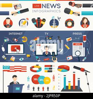 Ensemble d'infographies d'actualités en direct avec graphiques et collection d'icônes. Actualités de la télévision des médias, éléments de conception de la presse. Mains de journalistes avec microphone Illustration de Vecteur