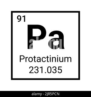 Icône de l'élément atomique du protactinium chimie icône de l'atome de la table périodique. Illustration de Vecteur