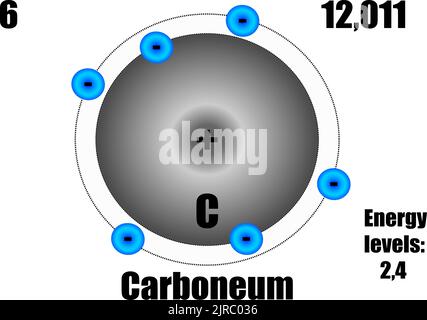 Un atome de carbone, avec des niveaux de masse et d'énergie. Illustration vectorielle Illustration de Vecteur