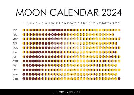 2024 Calendrier de la Lune. Conception de calendrier astrologique