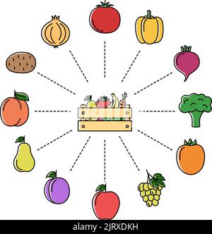 Boutique en ligne avec fruits et légumes. Concept d'achat, illustration vectorielle Illustration de Vecteur