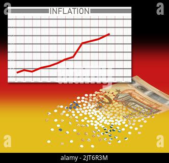 Table, avec une inflation en hausse et un billet de 50 euros qui se dissout en confetti, drapeau allemand en arrière-plan. (Pas de nombres réels, juste une illustration). Banque D'Images