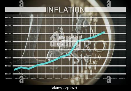 Une pièce d'un euro, gros plan, avec table d'inflation au premier plan. Banque D'Images