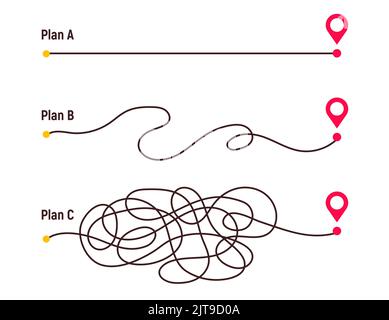 Chemin difficile, chemin du chaos du point A à B. chaos complexe simplifier le concept. Simple comme bonjour. Illustration vectorielle Illustration de Vecteur