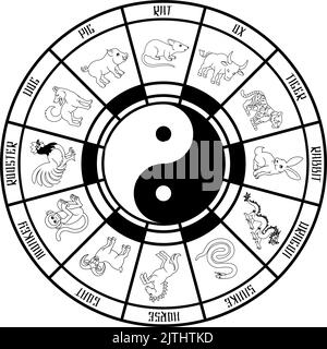 Horoscope zodiaque chinois animaux année signes roue Illustration de Vecteur