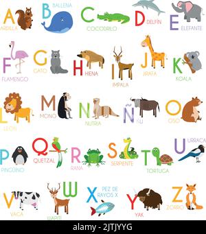 Cute cartoon alphabet illustré zoo avec animaux drôles. L'alphabet espagnol. Apprendre à lire. Vector illustration isolé. Illustration de Vecteur