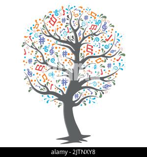Arbre de notes musicales isolé sur fond blanc, illustration vectorielle de couleur Illustration de Vecteur