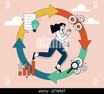 Concept de cycle de Deming Illustration de Vecteur