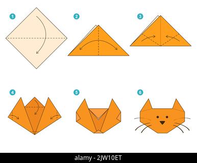 Tutoriel Origami. Jeu d'origami pour chat mignon pour enfants Illustration de Vecteur