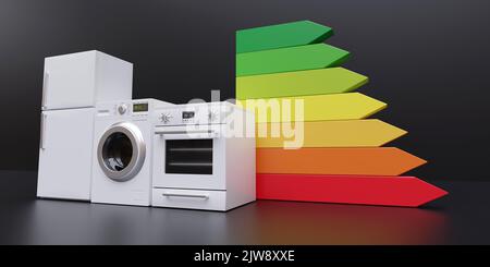 Appareil domestique à faible consommation d'énergie. Tableau de l'équipement ménager et de la classe énergétique sur le sol et le mur noirs. 3d rendu Banque D'Images