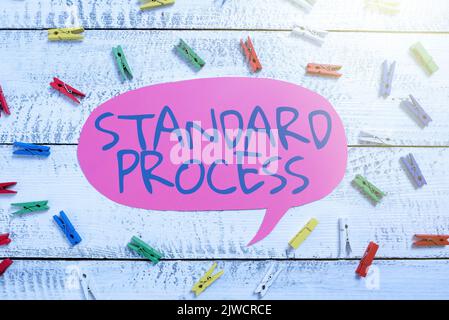 Signe de texte indiquant les règles de processus standard à mettre en correspondance avec la qualité du produit final. Les règles de concept Internet doivent être adaptées au produit final Banque D'Images