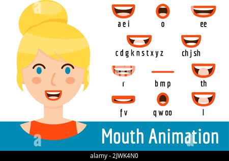 Kit de synchronisation de la bouche pour l'animation de la prononciation sonore Illustration de Vecteur