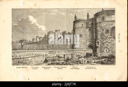 Vue panoramique Legge's Mount, Deveroux Tower, Beauchamp Tower, Yeoman Jailer's House, Gateway of Byward Tower de la brochure « Authorized Guide to the Tower of London » de Loftie, W. J. (William John), 1839-1911; Dillon, Harold Arthur Lee-Dillon, 17th Viscount Dillon, 1844-1932 Date de publication 1911 Éditeur Bureau de la papeterie de sa Majesté (HMSO) Banque D'Images