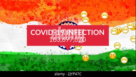 Composition des cellules covides 19 et des cas d'infection dont le nombre change par rapport au drapeau indien Banque D'Images