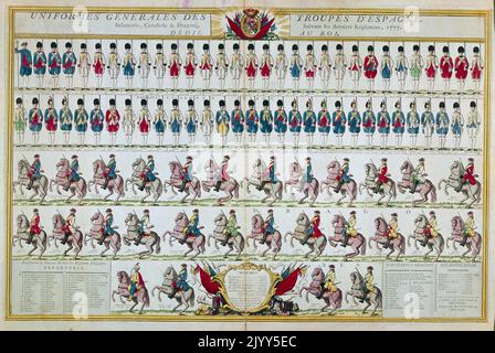 Illustration représentant les uniformes de l'Armée royale espagnole, 1777 Banque D'Images