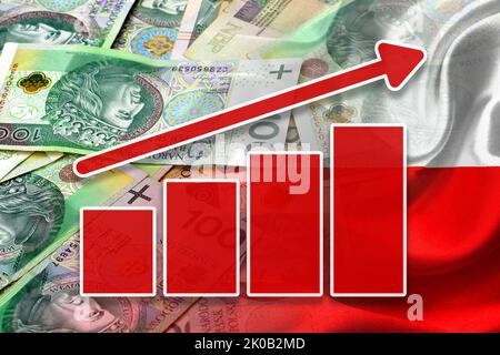 Graphique de l'économie : flèche montante, billets de banque Złoty polonais et drapeau polonais (monnaie, économie, affaires, finance, inflation, crise) Banque D'Images