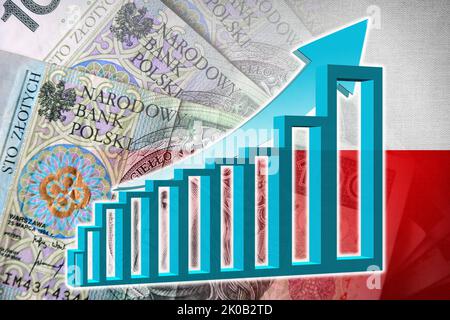 Graphique de l'économie : flèche montante, billets de banque Złoty polonais et drapeau polonais (monnaie, économie, affaires, finance, inflation, crise) Banque D'Images