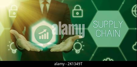 Texte montrant la chaîne logistique d'inspiration. Mot pour système d'organisation et processus du fournisseur au consommateur Banque D'Images