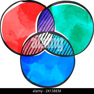 Icône roues de couleur en aquarelle. Illustration de Vecteur