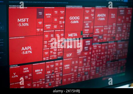 13 septembre 2022: Toutes les actions rouges sur SP 500 s'affichent pendant une journée où toutes les actions ont chuté et les investisseurs ont perdu de l'argent. Krach boursier pendant la récession Banque D'Images