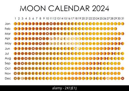 2024 Calendrier de la Lune. Conception de calendrier astrologique. planificateur. Placez les autocollants. Maquette du planificateur de cycle mensuel. Arrière-plan noir et blanc isolé Illustration de Vecteur