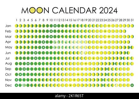 2024 Calendrier de la Lune. Conception de calendrier astrologique. planificateur. Placez les autocollants. Maquette du planificateur de cycle mensuel. Arrière-plan noir et blanc isolé Illustration de Vecteur