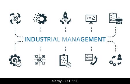 Icône de l'ensemble de gestion industrielle. Icônes modifiables thème de gestion industrielle tel que l'optimisation du lancement, les cycles d'interation, la méthode de performance et plus encore Illustration de Vecteur