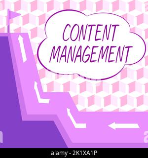 Écriture affichage de texte gestion de contenu processus qui collecte des informations de gestion et de publication. Concept signifie processus qui collecte gérer et Banque D'Images