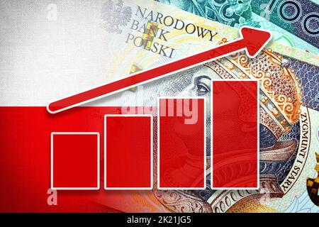 Graphique de l'économie : flèche montante, billets de banque Złoty polonais et drapeau polonais (monnaie, économie, affaires, finance, inflation, crise) Banque D'Images