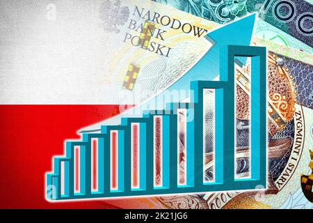 Graphique de l'économie : flèche montante, billets de banque Złoty polonais et drapeau polonais (monnaie, économie, affaires, finance, inflation, crise) Banque D'Images
