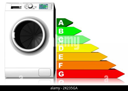 3D illustration. Appareils. Lave-linge avec symbole d'économie d'énergie. Arrière-plan blanc. Banque D'Images