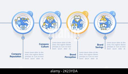 Modèle d'infographie du cercle des avantages de la marque de l'employeur Illustration de Vecteur